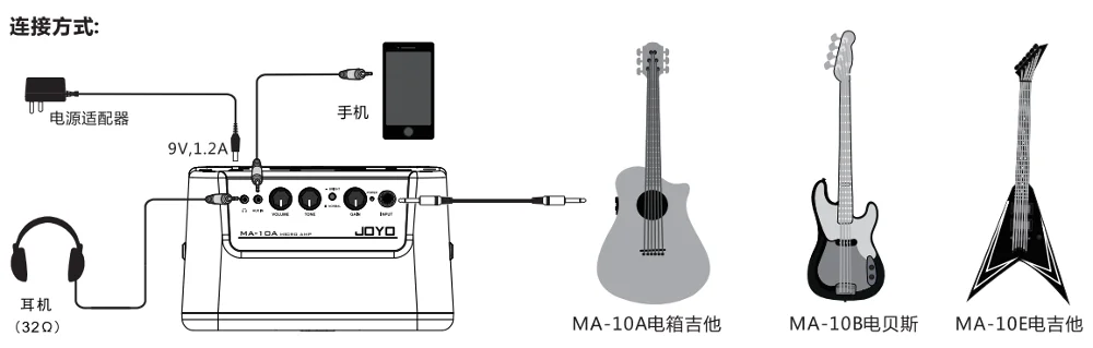 JOYO MA-10B 10 Вт усилитель бас-динамика для гитары с обычным/приводным двухканальным