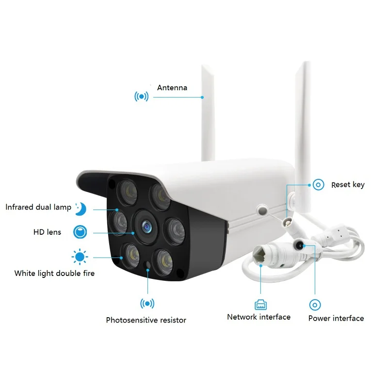 1080P беспроводная полноцветная Wi-Fi-камера с ночным видением, высоким разрешением и защитой от влаги для мобильного телефона наружного наблюдения.