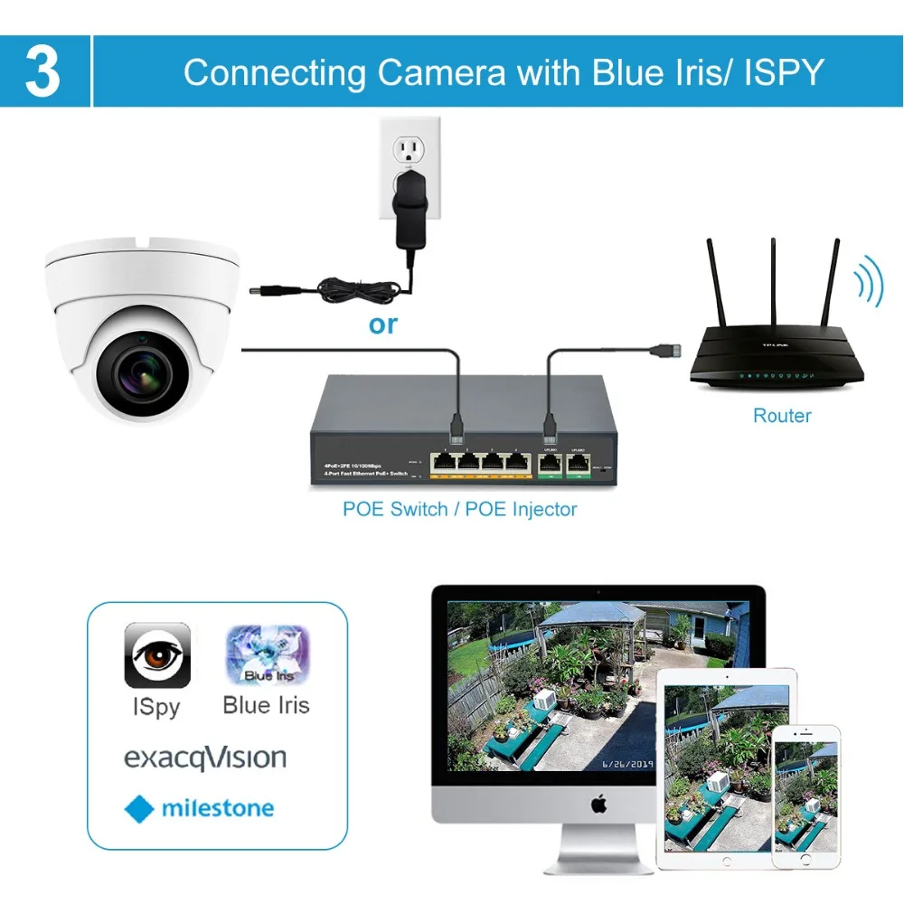 UniLook(Hikvision совместимый) 5 Мп купольная POE ip-камера с аудио домашней/наружной безопасности ночного видения IR 30 м IP66 ONVIF H.265
