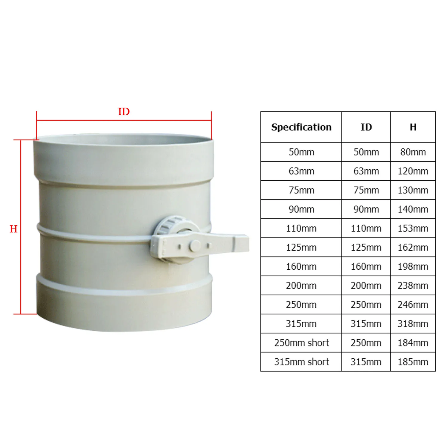 Клапан регулирования объема воздуха вентиляционная труба клапан ОВКВ газовый из