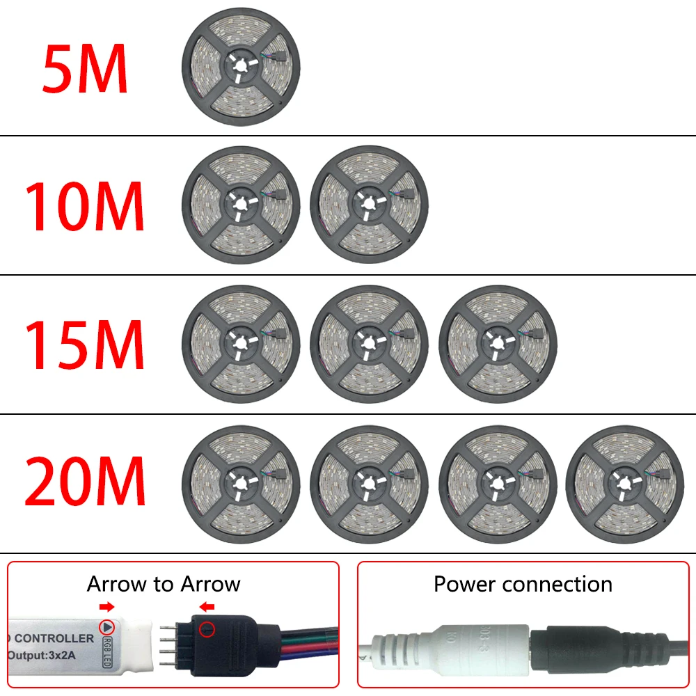 Новинка гибкая водонепроницаемая лента RGB 5050 SMD 5 м 10 15 20 диодная DC 12 в с пультом