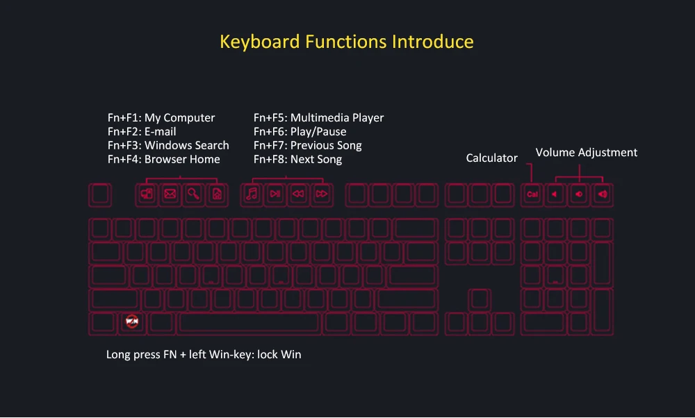 Игровая механическая клавиатура AKKO 3087/3108 SP Horizon Skyline 87/108 клавиша Cherry MX Switch 85% PBT TYPE-C USB креативная боковая буква