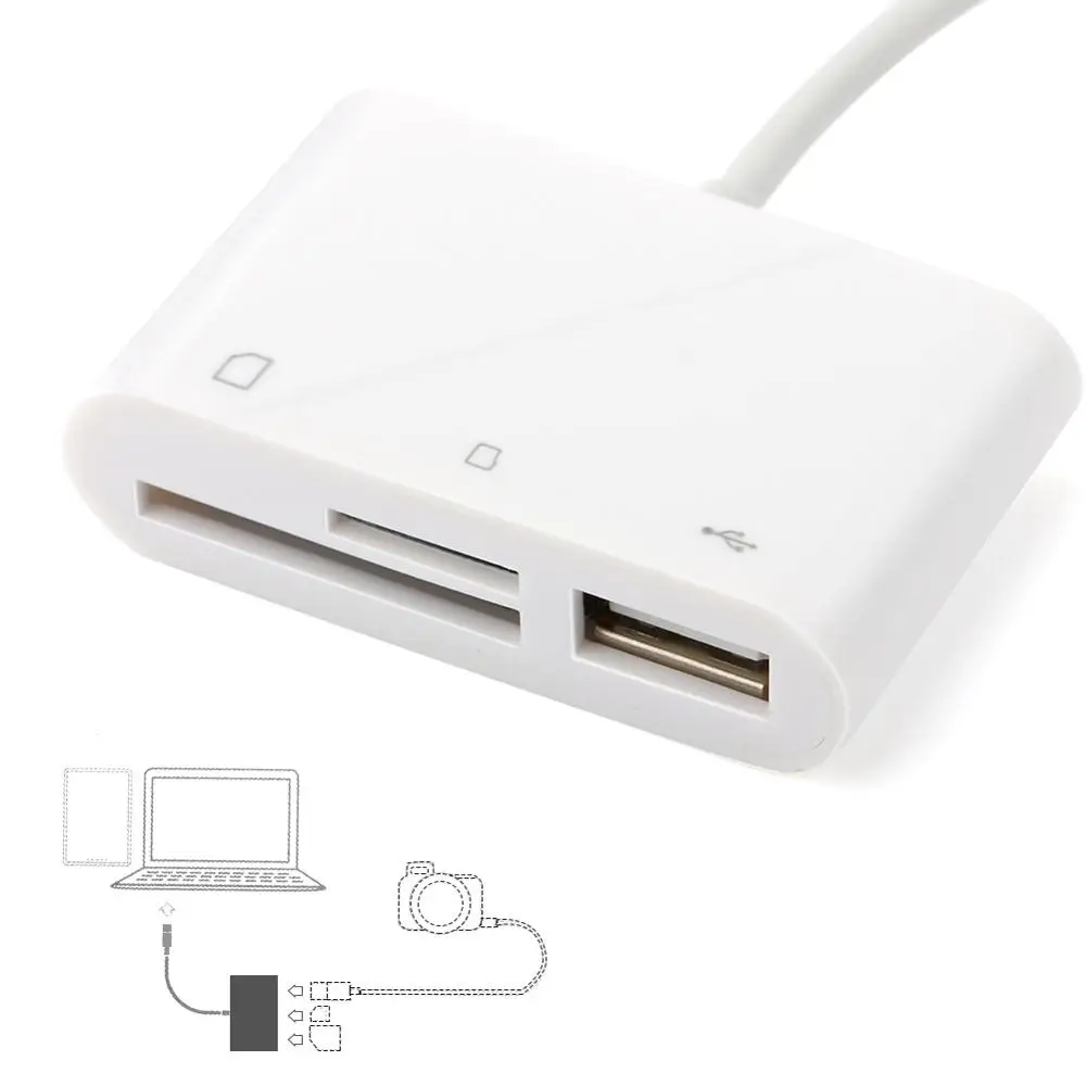Адаптер для чтения карт памяти 3 в 1 USB C SD/TF iPad Pro Samsung Galaxy S9/S8 Huawei P20Pro и т. Д. |