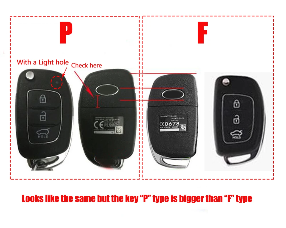 Силиконовый чехол Ladysmtop для ключа стайлинга автомобиля Hyundai I20 I30 IX25 IX35 Tucson Verna Solaris