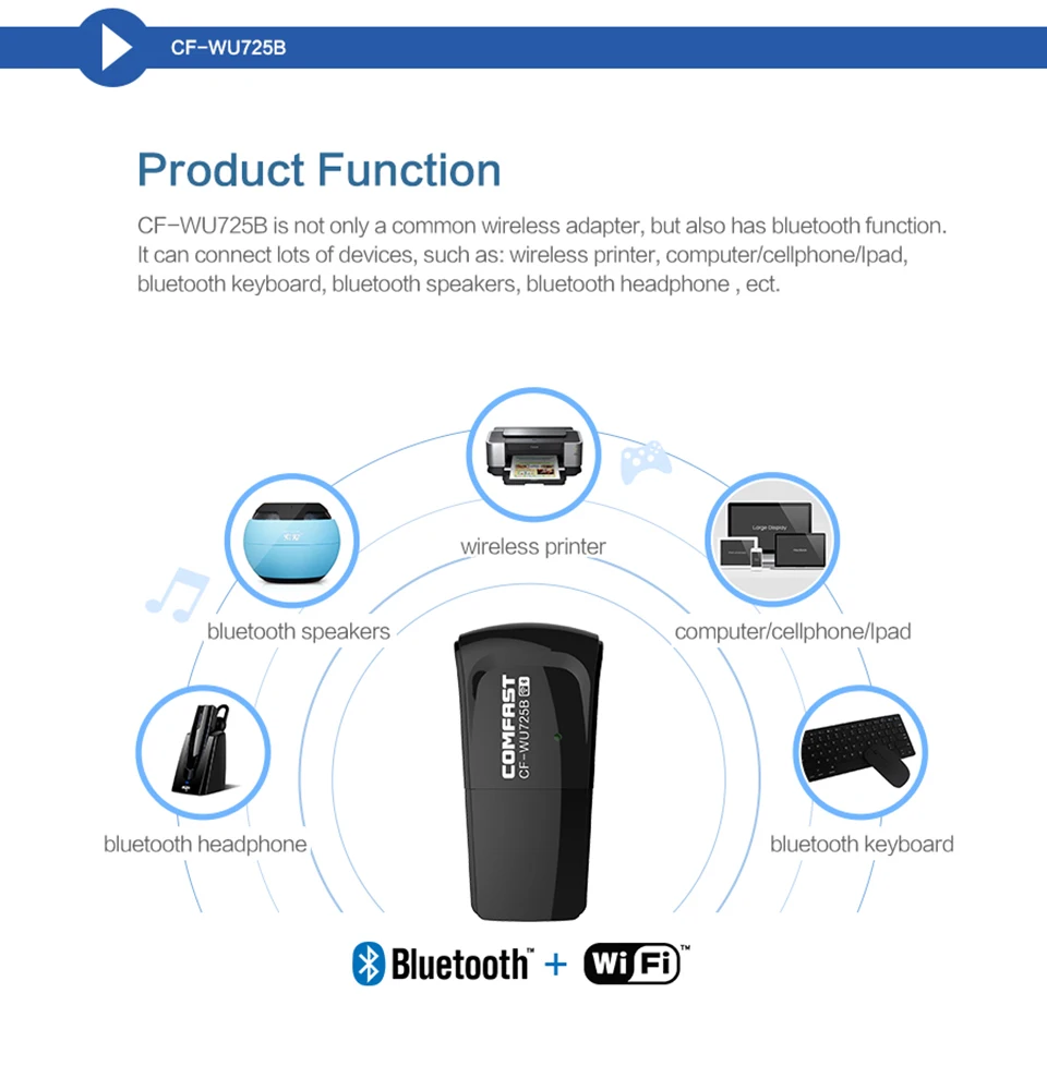 10 шт. беспроводной USB Wi Fi адаптер Bluetooth 4 0 150 Мбит/с 2 ГГц мини WiFi антенна 802.11b/n/g