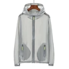 Куртка женская летняя повседневная ветрозащитная ульсветильник ветровка Солнцезащитная тонкая спортивная верхняя одежда Защита от солнца 2021