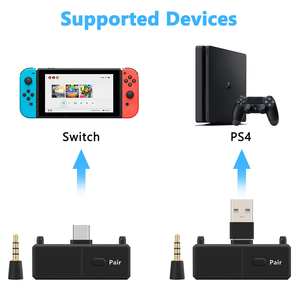 Музыкальный Bluetooth-адаптер для Nintendo Switch A2DP SBC с низкой задержкой USB Type-C