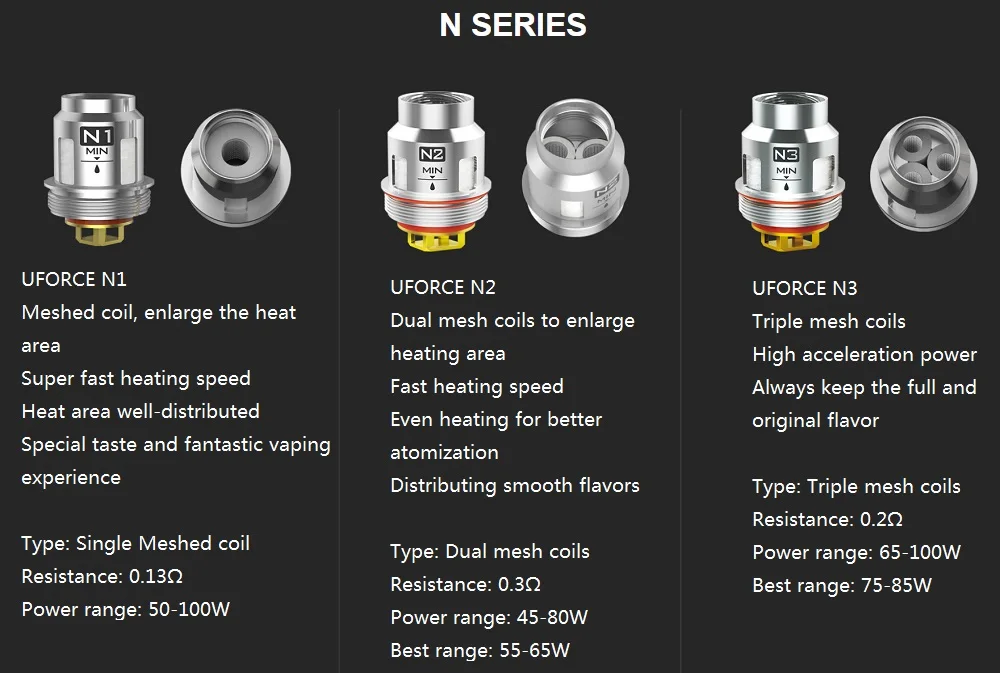 5 шт./упак. VOOPOO UFORCE T2 катушки P2/N1/N2/N3/U2/U4/U6/U8/D4 сетки ядро для VOOPOO перетащите комплект VOOPOO перетащите мини VS IJOY X3
