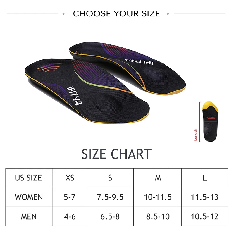 IFitna 3/4 дюйма Эргономическая поддержка свода стопы для плоскостопия подошвенного