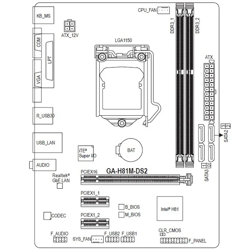 GIGABYTE GA-H81M-DS2 настольная материнская плата H81 Socket LGA 1150 i3i5 i7 DDR3 16G Micro-ATX UEFI биос оригинальная Отремонтированная материнская плата