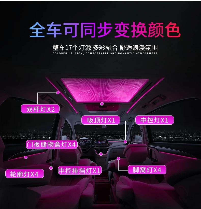 64-цветный окружающий свет для Buick GL8 25S/652T/653T светильник автомобиля