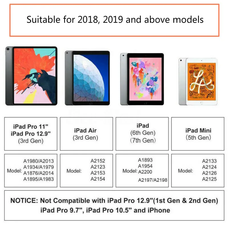 Для ipad карандаш стилус ручка для Air 3/6 го поколения 7/pro 11 12 9 2018 бумажный наконечник