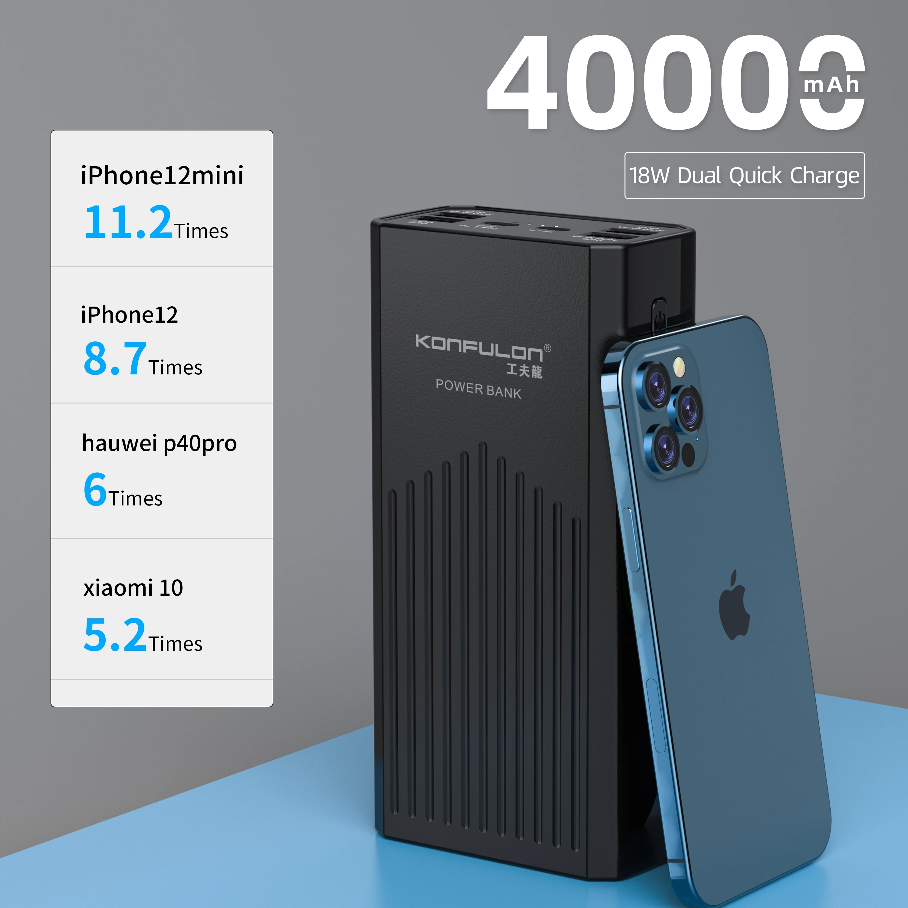 Портативное зарядное устройство 40000 мАч QC3.0 18 Вт 40000 мАч портативное зарядное устройство 12 В внешняя батарея для ноутбука/ноутбука портативн...