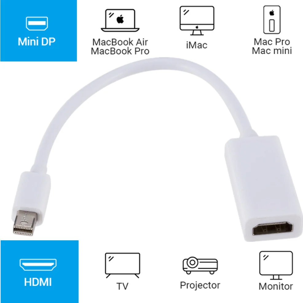 Thunderbolt Mini DisplayPort DP to HDMI Cable 1080P TV Projector Display Port to HDMI Adapter Cable For Mac Macbook Pro Air 3 Thunderbolt Mini DisplayPort DP to HDMI Cable 1080P TV Projector Display Port to HDMI Adapter Cable For Mac Macbook Pro Air 3