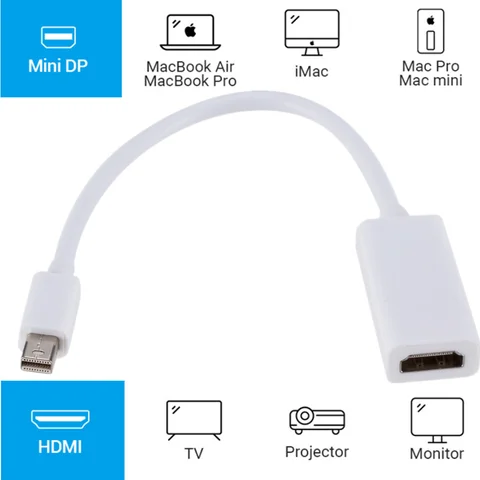 Кабель DP-HDMI для Macbook Pro Air