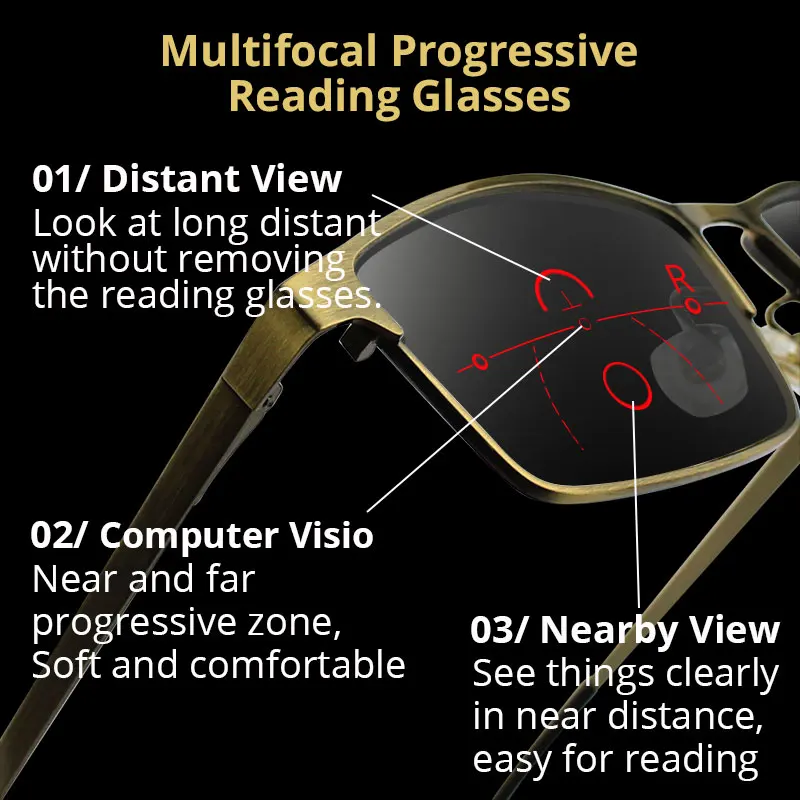 Прогрессивные Мультифокальные очки для чтения компьютерные мужчин и женщин