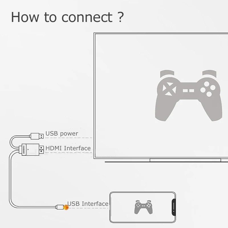 OUSU HDMI VGA адаптер 3 в 1 USB кабель для iphone Android Micro Type C xiaomi кабели мобильных телефонов