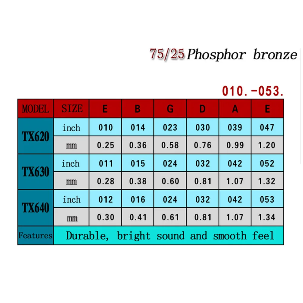 Orphee Лидер продаж 1 комплект акустическая гитара шестигранный сердечник + 8%