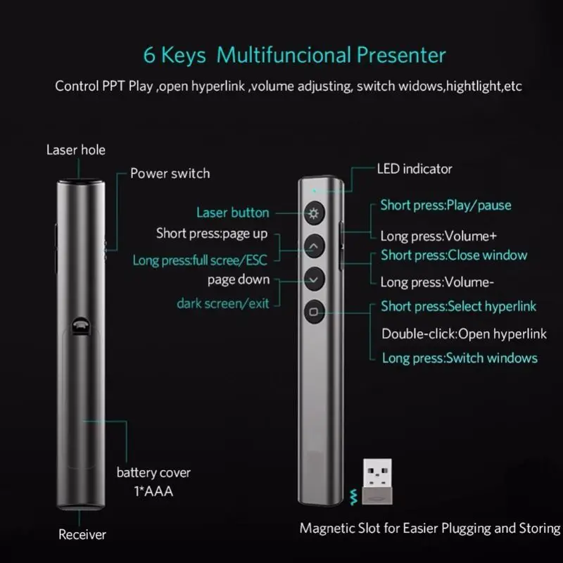 N35 Беспроводная указка Presenter RF 2 4 ГГц USB пульт дистанционного управления PPT
