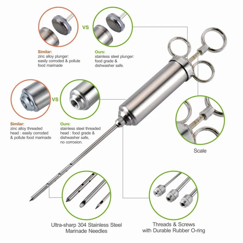 Сверхмощный инжектор для мяса 304 из нержавеющей стали приправ маринада шприц