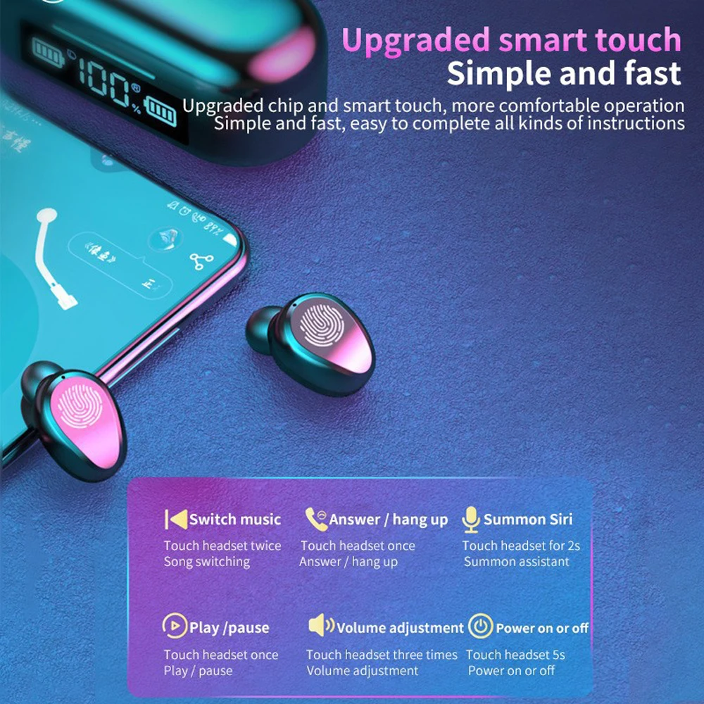 

TWS Wireless Bluetooth Earphones Waterproof Headphones Low Latency 9D Stereo Sound Gaming Earbuds with Microphone Auriculares