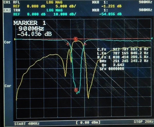 

860 ~ 960 , GSM, SMA