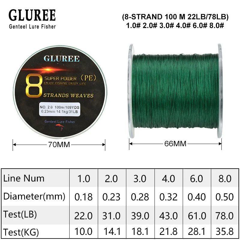 GLUREE 100 м/109 ярдов 8 стоит PE плетеная рыболовная леска из ПЭ 100% Комплексная линия