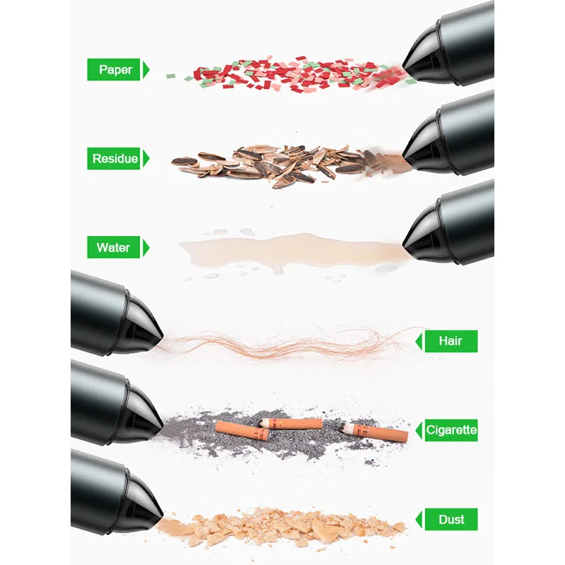 Многофункциональный беспроводной автомобильный пылесос с зарядкой от USB 4000