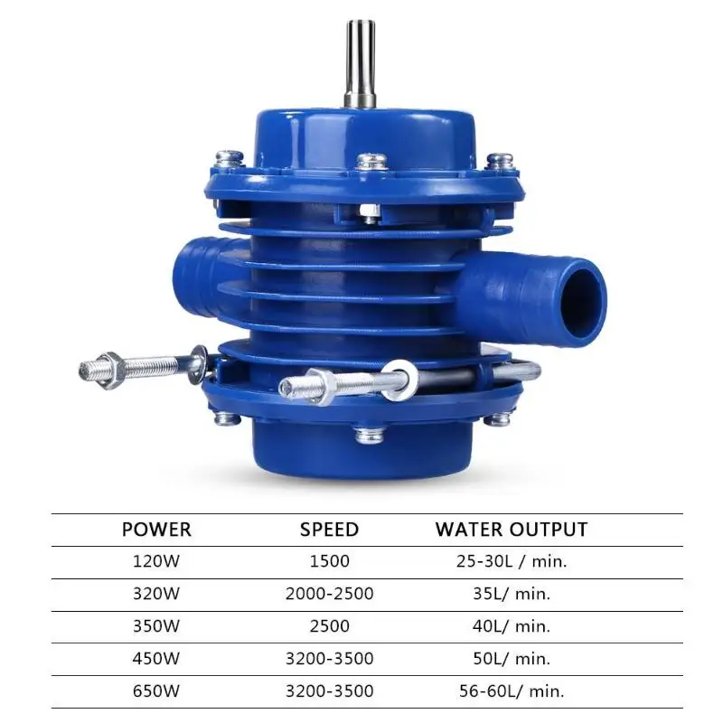 

Heavy Duty Self-Priming Hand Electric Drill Water Pump Micro Submersibles Motor Home Garden Centrifugal Pump Tools