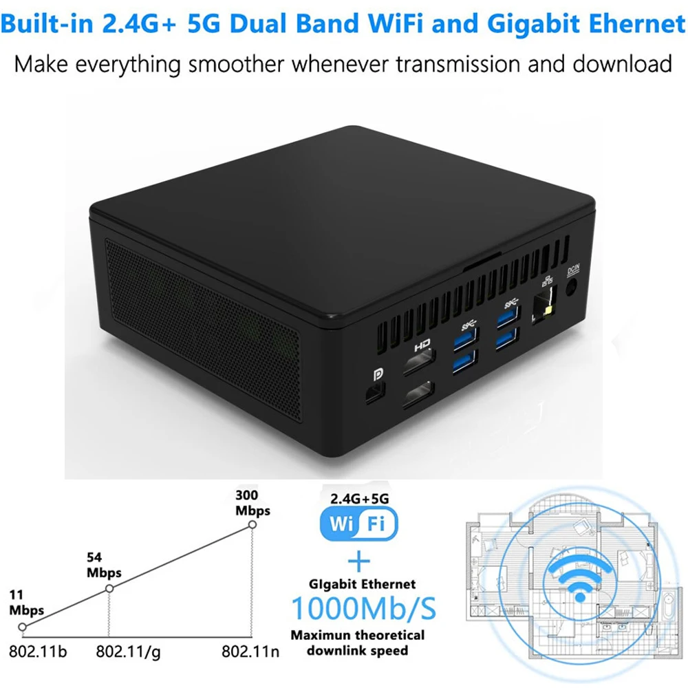 Мини-ПК i7 1165G7 Thunderbolt 4 Windows 10 11 Pro 2 * DDR4 игровой компьютер с максимальной ОЗУ 48 ГБ HDMI DP