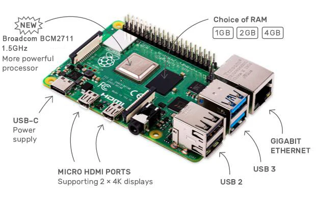 Raspberry Pi 4 Модель B ЖК-комплект+ 7 дюймов сенсорный экран+ держатель+ 64 32 Гб sd-карта+ вентилятор+ радиатор+ мощность+ Micro HDMI для Pi 4