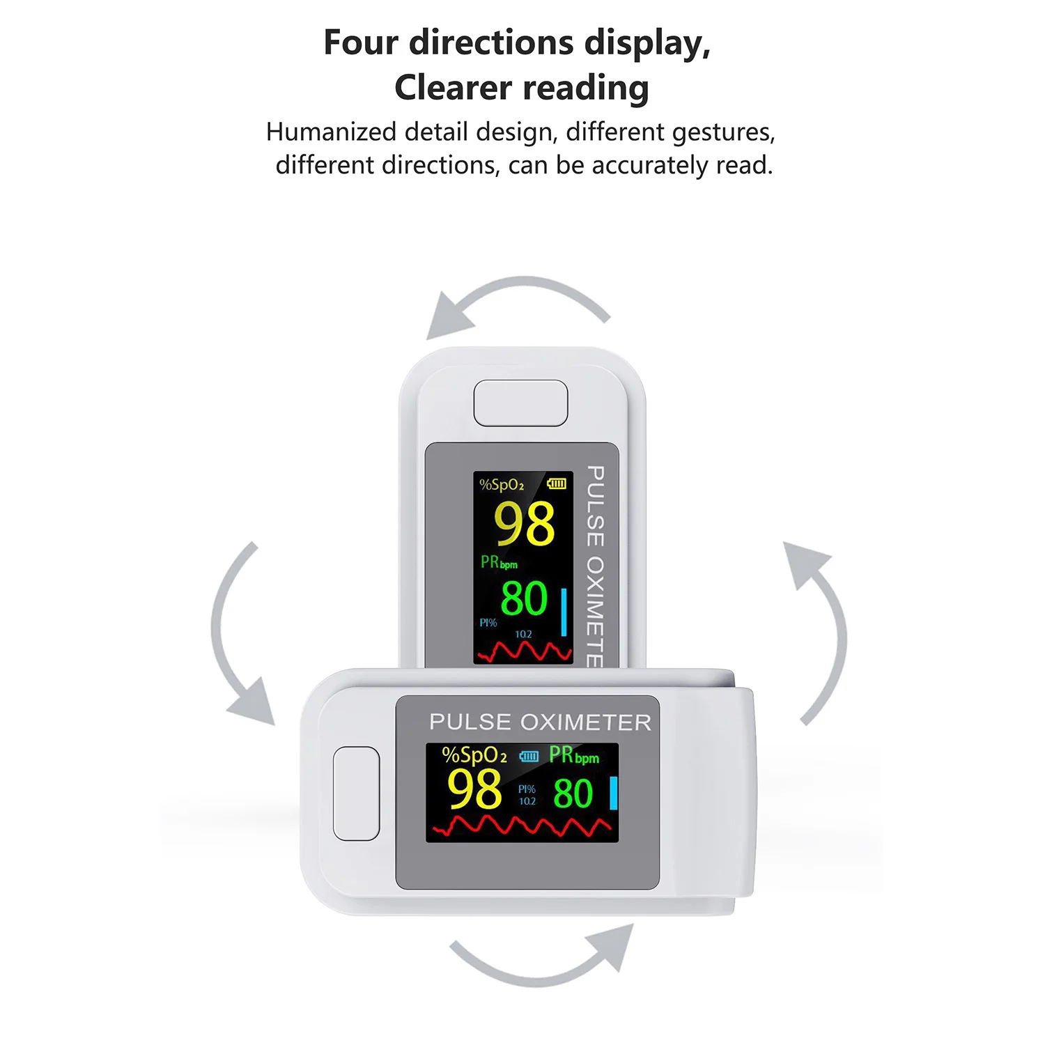 Цифровой пальцевой Пульсоксиметр датчик насыщения крови кислородом ЖК монитор