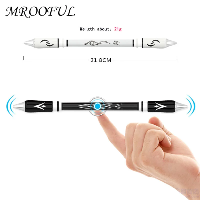 

Ручка шариковая детская, синяя, вращающаяся, чернильная Ручка-роллер