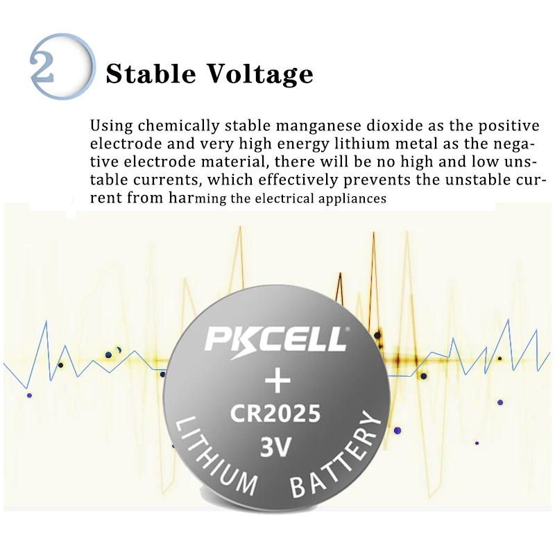 

10Pcs PKCELL CR2025 CR 2025 ECR2025 BR2025 Lithium Button Cell Battery For Remote Control LED tea light vibes Calculators Car