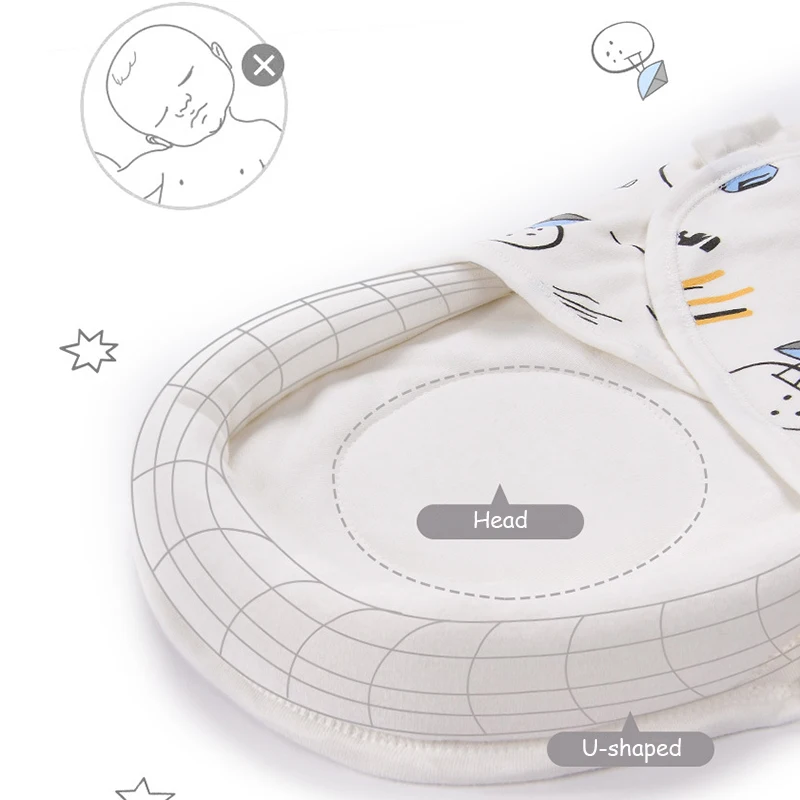 Пеленка для новорожденных 100% хлопок защиты головы детей 0-3 м | Мать и ребенок