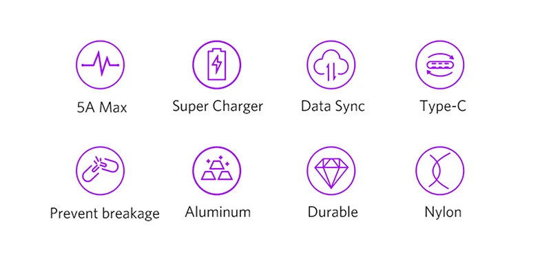 Кабель usb type-C 5А, супер зарядный кабель для huawei p20, быстрая зарядка, кабель для быстрой зарядки samsung S9 Note 9 C199