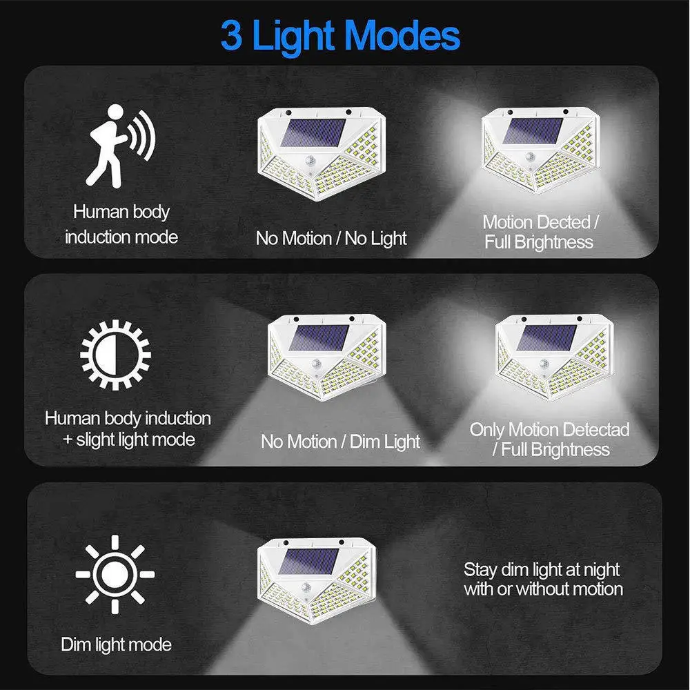 Фонарь Светодиодный настенный на солнечной батарее с датчиком движения IP65 100