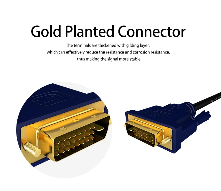 GCX DVI кабель 24+ 1 двойное соединение папа-папа позолоченный DVI-D видео кабель для монитора ТВ проектора 1,5 м 3 м 5 м 10 м 15 м 20 м DVI D