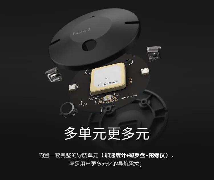 Hex Here2 CAN GNSS Поколение 2 навигационный модуль для RC БПЛА, самолет аксессуары
