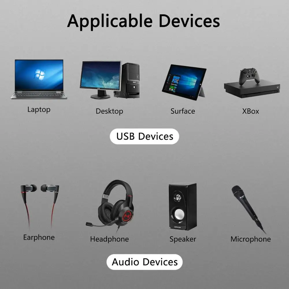 GOOJODOQ Внешняя USB Звуковая карта адаптер аудио 5,1 Виртуальная 3D USB до 3,5 мм микрофон динамик Интерфейс для наушников для портативных ПК
