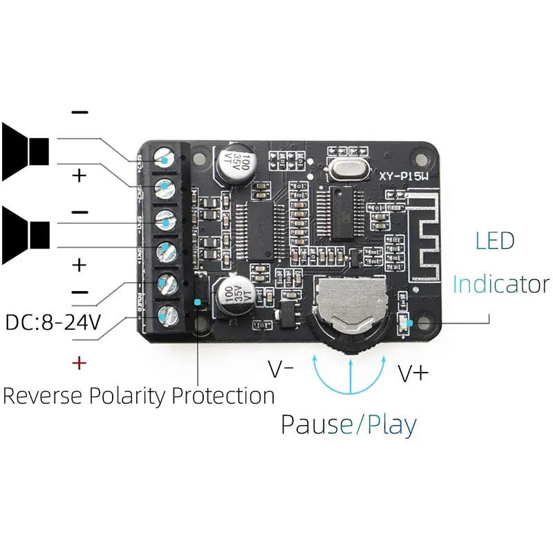 20 Вт стерео Bluetooth Мощность Плата усилителя 12V / 24V Высокое цифровой XY-P15W без