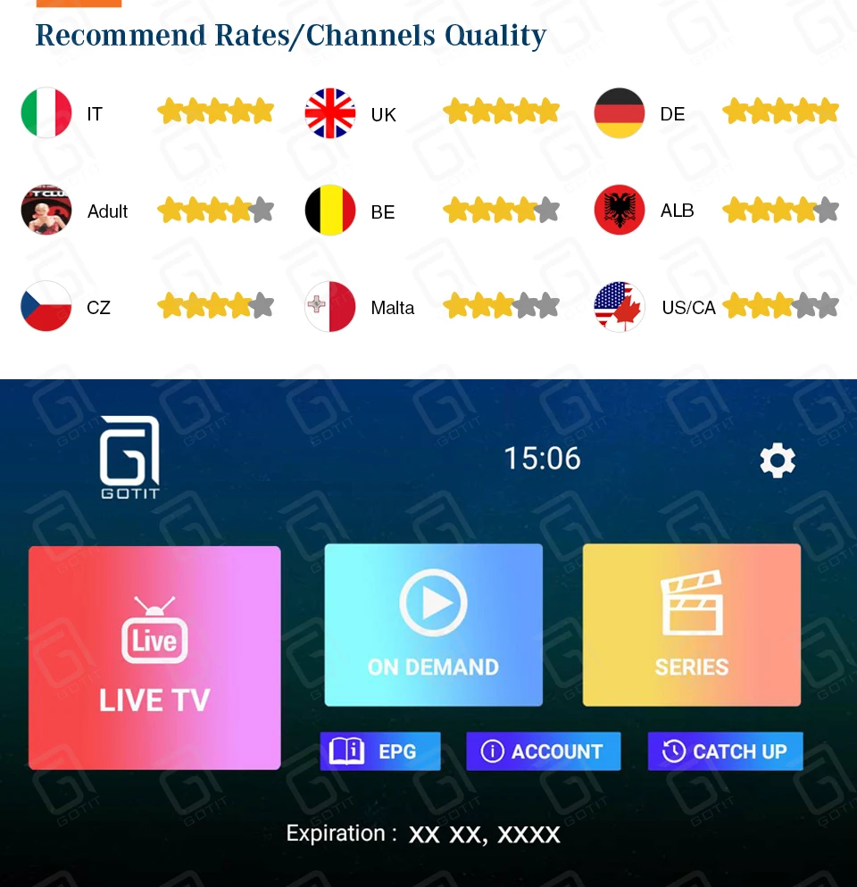 X96MINI Android 9,0 ТВ приставка Amlogic S905W 1G/8G& 2G/16G WiFi 4K+ 1 год Италия Albania IP tv DAZN Live Sports для взрослых+ VOD Smart IP tv
