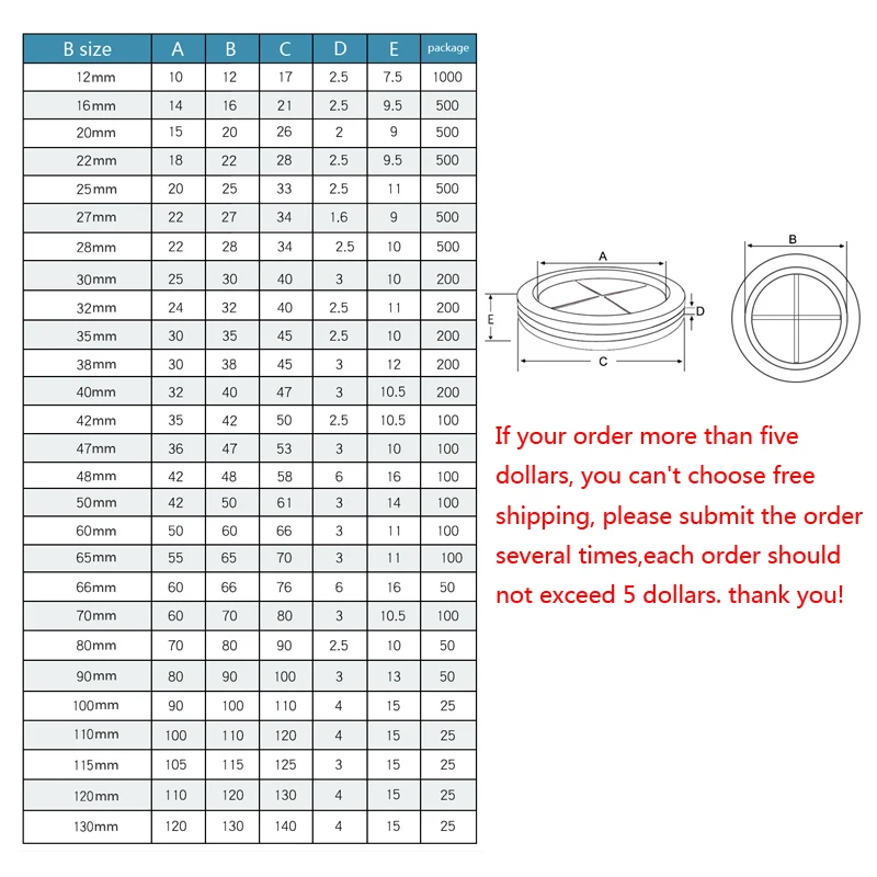 Groove Rubber Grommet12-110mm Blanking Hole Wiring Cable Gasket Seal Assortment Set For Protects Wire Hardware Tool | Обустройство