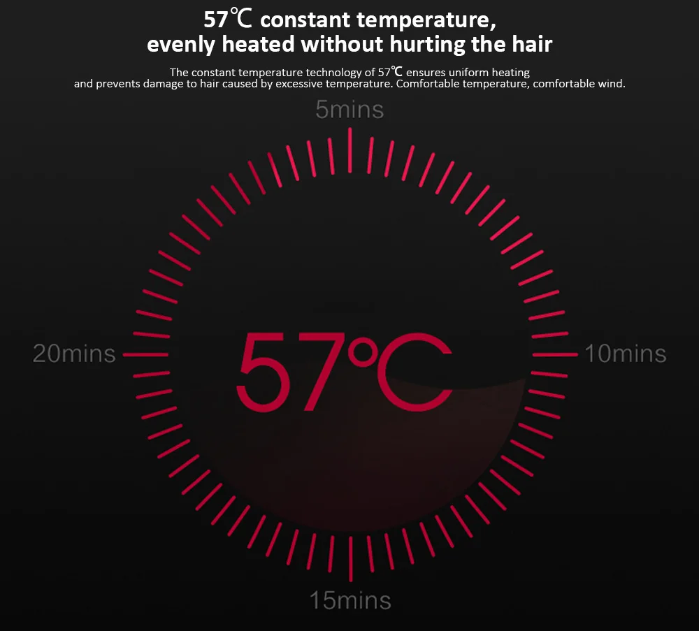Новые оригинальные Xiao mi jia Soocas Hair Anion H3 быстросохнущие инструменты для волос 1800 Вт для Xiao mi Smart Home комплекты mi фен дизайн Z30