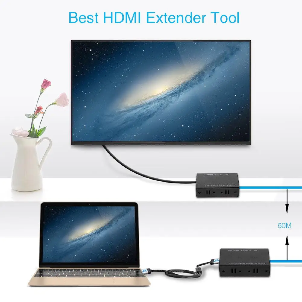 HDMI удлинитель передатчик Receiverr 3D 1080P Сетевой через один кабель CAT5E/6 Ethernet RJ45 FHD 60 м
