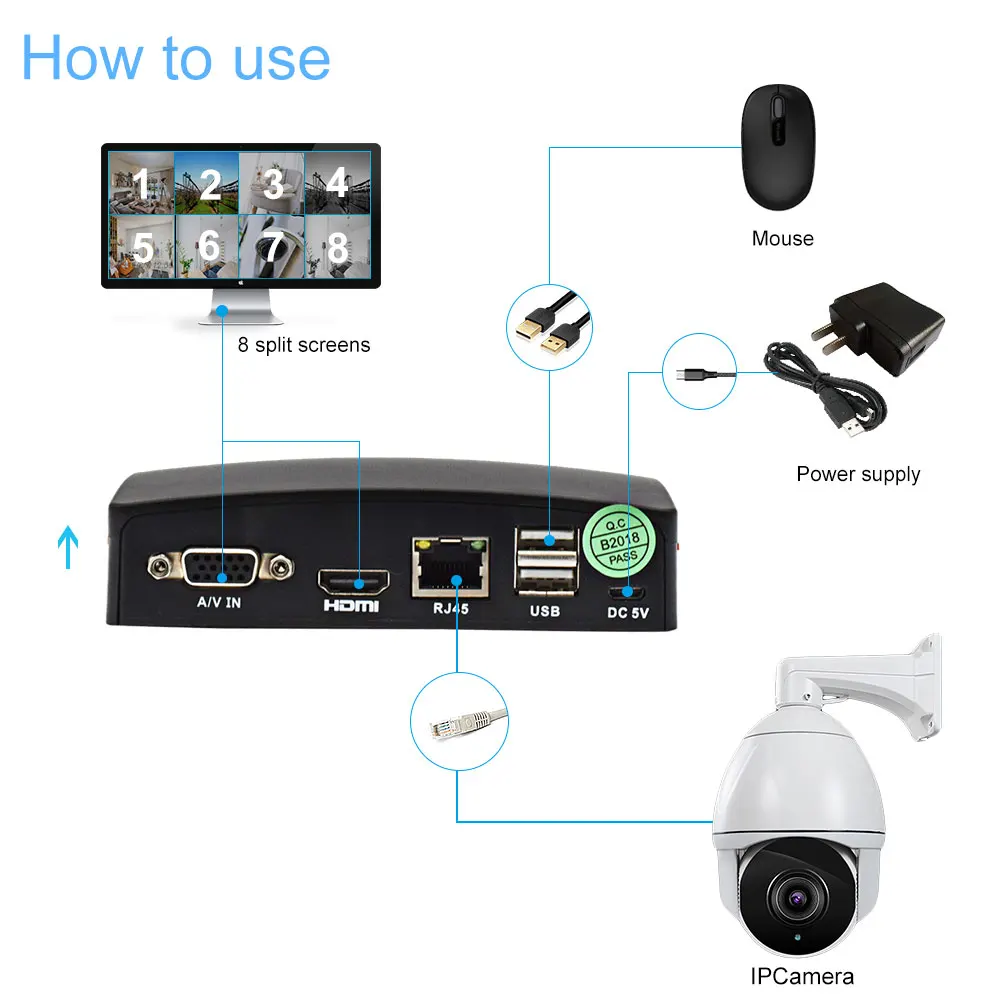 Новейший 8CH MINI NVR CCTV NVR сетевой H.265 5MP видеорегистратор для камеры видеонаблюдения IP-камеры Облако P2P eSATA TF USB пульт дистанционного управления от AliExpress RU&CIS NEW