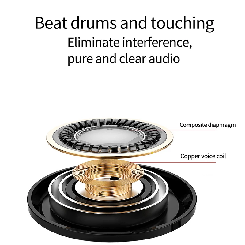 Проводные наушники с разъемом USB Type-C и микрофоном 3 5 мм | Электроника