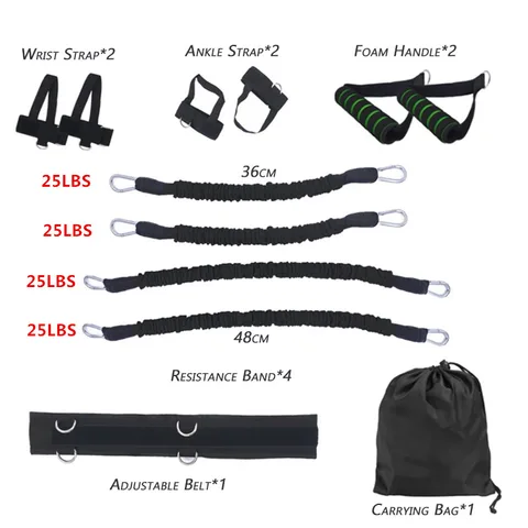 Набор эспандеров Resistance Bands