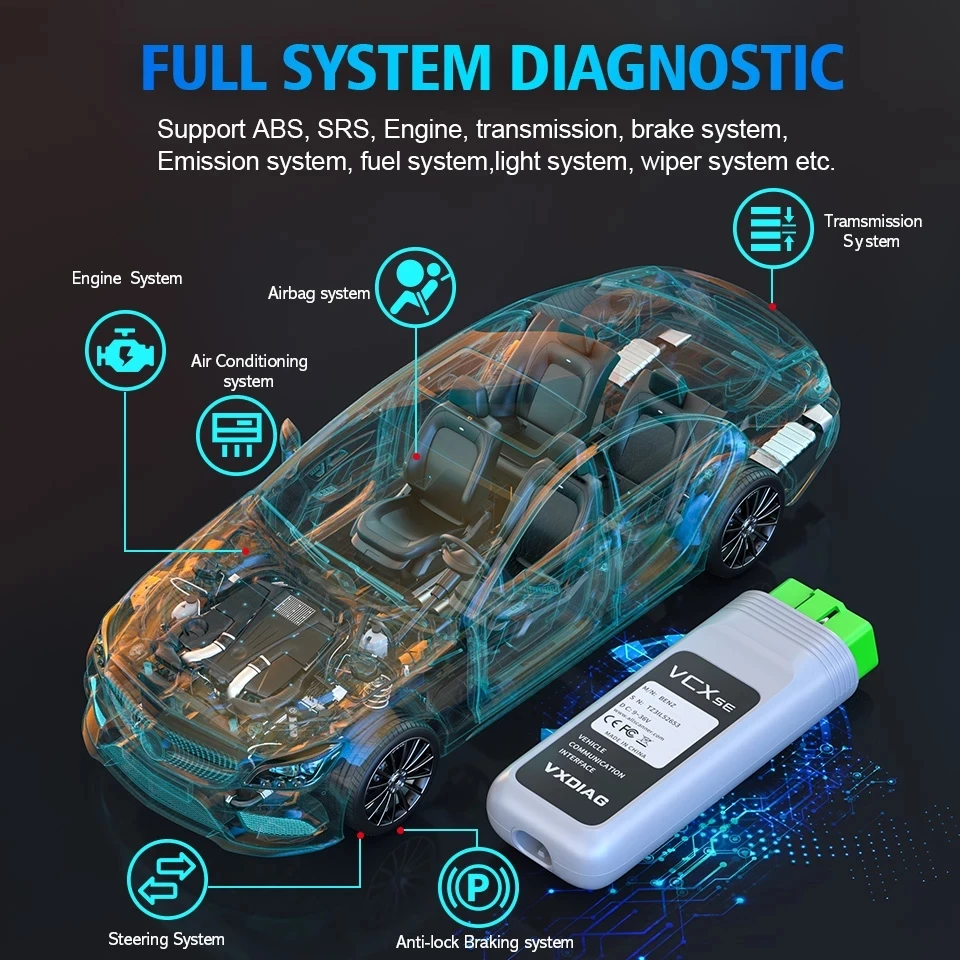 VXDIAG VCX SE для Benz OBD2 Diagnistic инструмент Автомобильный сканер испытательное