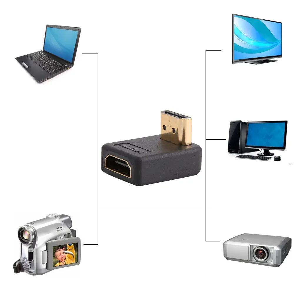 90 градусов HDMI A папа-мама адаптер с прямым углом расширения конвертер Поддержка